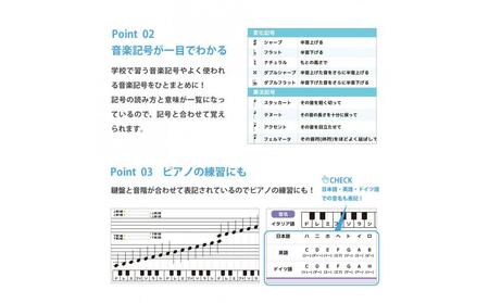 学習ポスター 音楽の表【B3+A4 2枚セット】