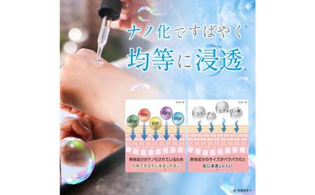 ヒト型プラセンタ配合のエイジングケア原液!ヒューマナノ プラセン原液