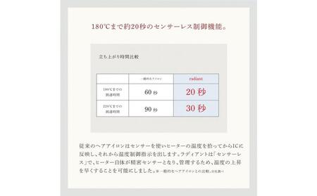 シルクプロヘアアイロン radiant  R  ブラック