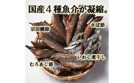 キッチン大友 いいだし20袋入×2個セット