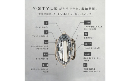 Y-STYLE 魔法の収納トートバッグ Sサイズ【マロンベージュ】