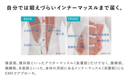 SIXPAD Medical Core【Lサイズ】