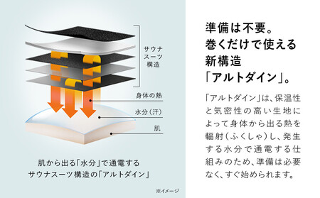 SIXPAD Abs 2【Sサイズ】