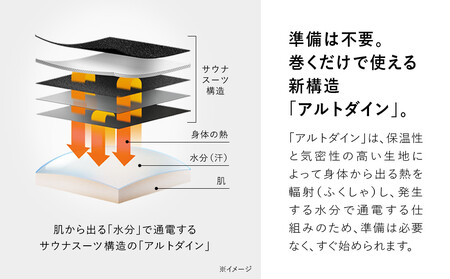 SIXPAD Core Belt 2【LLサイズ】