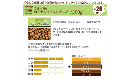 コーヒー豆とドリップバッグコーヒーの詰め合わせ 合計100杯分セット 粉