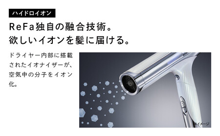 【ホワイト/新品未開封】ReFa BEAUTECH DRYER S+ ReFa BEAUTECH DRYER S+【ホワイト】 | JTBのふるさと納税サイト