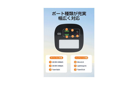 モバイルバッテリー パワーバンク 80000mAh 大容量 防災電源 2