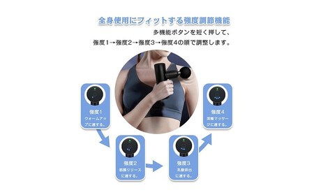 マッサージガン 小型 リラックス ハンディ 電動 全身リフレッシュ リラックス ボディケア コンパクト 4モード調節 4つの交換ヘッド 健康グッズ 肩こり トレーニング レディース メンズ 癒しグッズ USB充電式 1年間保証付き 日本語取扱説明書