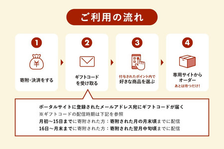 あとから選べるWEBカタログギフト(寄附100万円コース)300000ポイント名古屋市