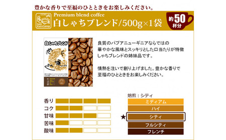 しゃちブレンド2種飲み比べセット 豆のまま 1kg(500g×2袋)