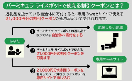 バーミキュラ ライスポットで使える 割引クーポン 21,000円分