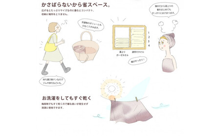 ガーゼバスタオル　大判サイズ　（ターコイズ）