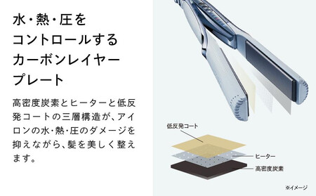 ReFa STRAIGHT IRON PRO【ピンク】