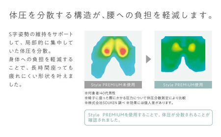 Style PREMIUM【グレー】