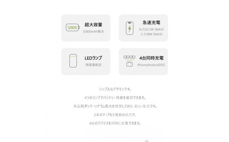 モバイルバッテリー 12800mAh 47.36Wh 大容量 iPhone16充電 Type-C出力 PD 22.5W 携帯充電器 パワーバンク 防災電源 完全ケーブル不要型 USB-A / Type-C / iPhone 出力 Type-C入力 QC3.0 急速充電 デジタル残電量表示 軽量 ポータブル電池 【PL保険加入済み製品・安心】