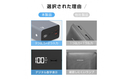 モバイルバッテリー 40000mAh パワーバンク 大容量 防災電源 ノートPCを充電 Type-C 65W 超急速充電 SCP/VOOC対応 3つ出力 三台同時充電 残電量表示 安全保護機能搭載 防災グッズ PSE認証済 【PL保険加入済み製品・安心】
