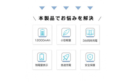 モバイルバッテリー 大容量 小型 軽量 薄型 12000mAh 3A急速充電器 防災電源 iPhone16 15 14 13 pro plus 携帯充電器TYPE-C micro入力 残量表示 3台同時充電 携帯充電器 防災用品 地震 スマホ充電器 iPhone iPad Android各種対応 PSE認証済 【PL保険加入済み製品・安心】