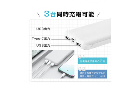 モバイルバッテリー 大容量 小型 軽量 薄型 12000mAh 3A急速充電器 防災電源 iPhone16 15 14 13 pro plus 携帯充電器TYPE-C micro入力 残量表示 3台同時充電 携帯充電器 防災用品 地震 スマホ充電器 iPhone iPad Android各種対応 PSE認証済 【PL保険加入済み製品・安心】