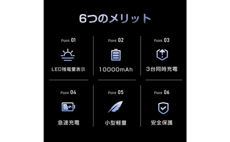 10000mAh 大容量 モバイルバッテリー ＜ローズゴールド＞急速充電 防災電源 2.1A スマホ充電器 小型 軽量 USB2ポート 2台同時充電可能 LED液晶画面 残量表示 携帯充電器 iphoneX 【PL保険加入済み製品・安心】