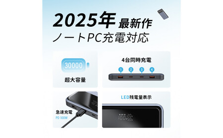 【2025年新モデル】モバイルバッテリー 30000mAh/111Wh大容量 USB-A出力 Type-C出力/入力 4台同時充電 PD110W急速充電 ノートPC充電対応 パワーバンク 多機種対応 薄型 iPhone16/15充電 安全保護機能搭載 防災グッズ PSE認証済 【PL保険加入済み製品・安心】