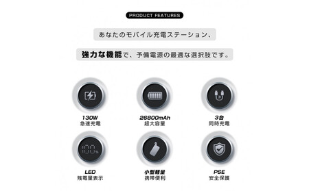 【2025年最新作】 モバイルバッテリー 26800mAh/99.16Wh 大容量 USB-A出力 Type-C出力/入力 ケーブル不要 3台同時充電 PD 100W急速充電 ノートPC充電 互換性抜群 LEDデジタル残電量表示 iPhone16 15充電 安全保護機能搭載 防災グッズ PSE認証済【PL保険加入済み製品・安心】