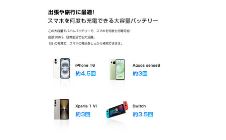 【2025年最新作】 モバイルバッテリー 26800mAh/99.16Wh＜グレー＞大容量 USB-A出力 Type-C出力/入力 ケーブル不要 4台同時充電 PD 3.0 22.5W急速充電 QC3.0高速 iPhone16充電 多機種対応 安定出力 持ち運び便利 出張 旅行 地震 災害 緊急用 防災グッズ PSE認証済み 日本語取扱説明書 