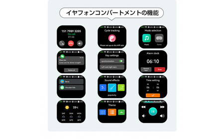 空気伝導イヤホン Bluetooth5.4 2.01インチ液晶付き 【2025最新型 タッチパネル搭載】周囲の音が聞こえる 耳掛け型 TWS&OWS オープンイヤー式 Hi-Fi高音質 ENCノイズキャンセリング 左右分離型 コンパクト 安定装着 Type‐C充電 携帯便利 90日安心保証付き 日本語取扱説明書