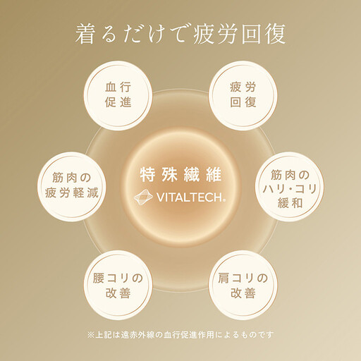 【ネイビー LLサイズ】リファ バイタルテック モイストスムース ロングスリーブプルオーバー