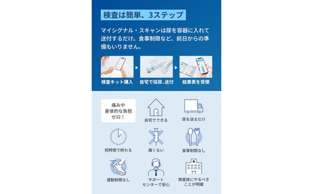 マイシグナル・スキャン｜尿中のマイクロRNAを測定し、10種のがんリスクを部位別にリスク判定