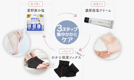 星野家の集中かかとケア３点セット
