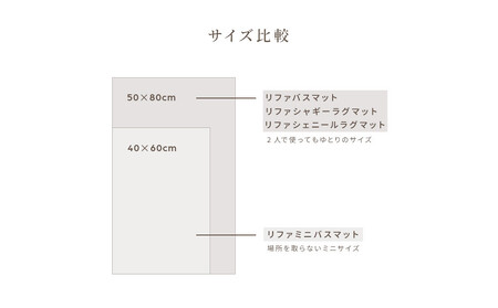【ダークグレー】リファシェニールラグマット