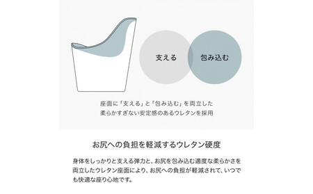 &MEDICAL KURA SOFA【マリンブルー】