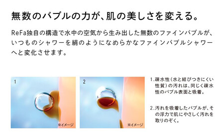 【ホワイト】リファファインバブルユープラス