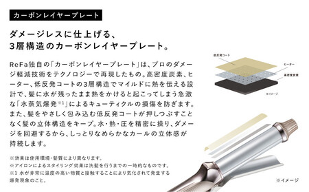 リファカールアイロン プロ＋