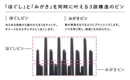 【ローズゴールド】リファエールブラシ