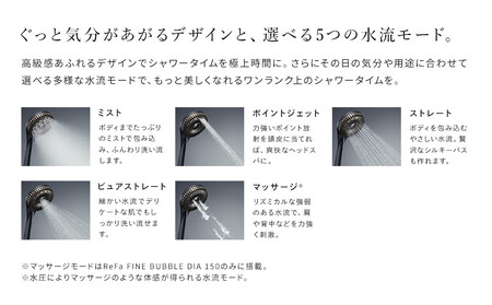 【マットブラック】リファファインバブル ダイア 150