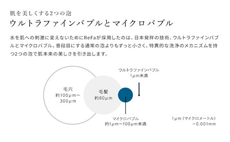 【マットブラック】リファファインバブル ダイア 150