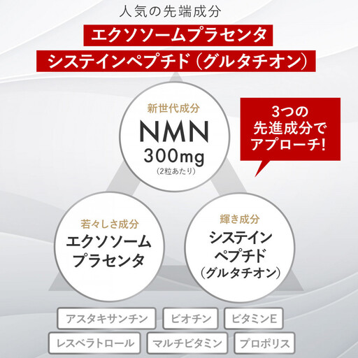 ハルクファクター タイムリリース NMN サプリ 62粒 高純度100% 日本製 9300mg マルチビタミン12種 レスベラトロール 植物性カプセル 栄養機能食品
