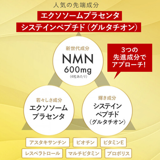 ハルクファクター タイムリリース NMN サプリ 136粒 高純度100% 日本製 20400mg マルチビタミン12種 レスベラトロール 植物性カプセル 栄養機能食品