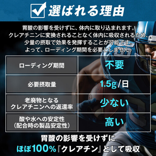 ハルクファクター クレアルカリン 270粒 クレアチン モノハイドレート アメリカ産 高純度 錠剤 国内製造 特許 バイオペリン配合