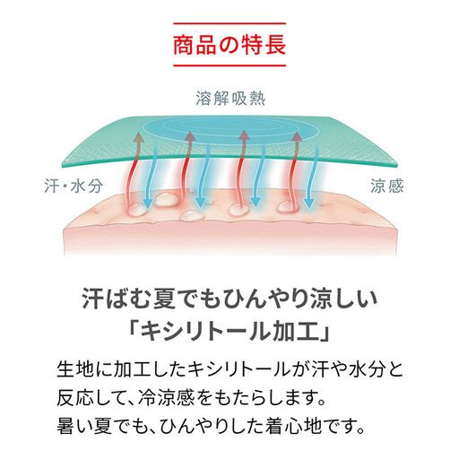 【男性用 Sサイズ ブラック】ReDリカバリーウェア Vネックインナー半袖(COOL) 疲労回復 血行促進 一般医療機器 バイタルテック
