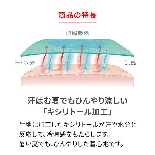 【女性用 Sサイズ ブラック】ReDリカバリーウェア Uネックインナー半袖(COOL) 疲労回復 血行促進 一般医療機器 バイタルテック