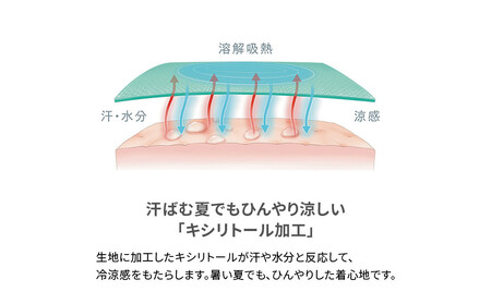 【女性用 Lサイズ ベージュ】ReDリカバリーウェア Uネックインナー半袖(COOL) 疲労回復 血行促進 一般医療機器 バイタルテック