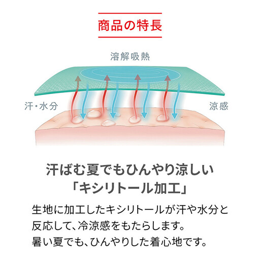 【男性用 Sサイズ】ReDリカバリーウェア ロングボクサーパンツ(COOL) 疲労回復 血行促進 一般医療機器 バイタルテック