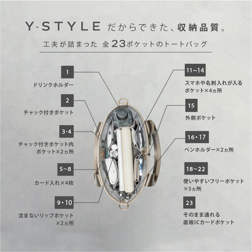 【母の日】Y-STYLE 魔法の収納トートバッグ Sサイズ【ブラック】