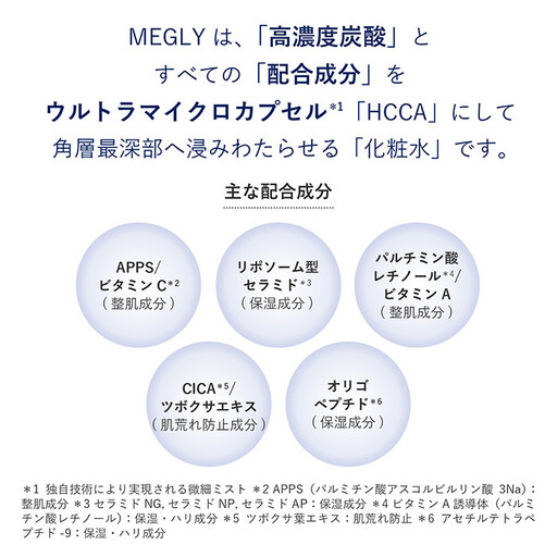 MEGLY #3 W PEEL 60mL