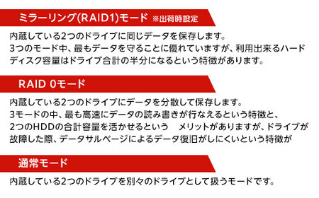 BUFFALO/バッファロー  リンクステーション　RAID機能対応　ネットワーク対応HDD(12TB)