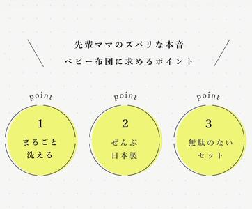 1133-7700-14■はじめてママのお悩みを解決するベビー安心キレイ布団6点セット ラベンダー 抗菌防臭 防ダニ