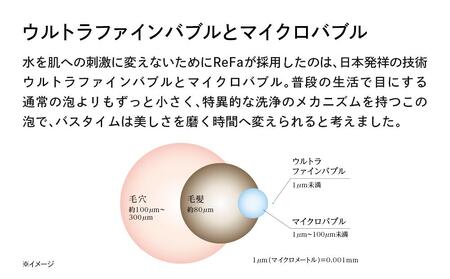 ReFa FINE BUBBLE ONE | 愛知県名古屋市 | ふるさと納税サイト「ふるなび」