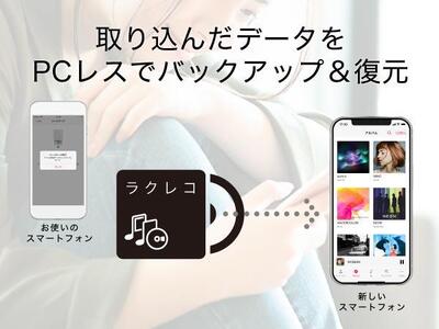 BUFFALO/バッファロー スマートフォン用CDレコーダー「ラクレコ